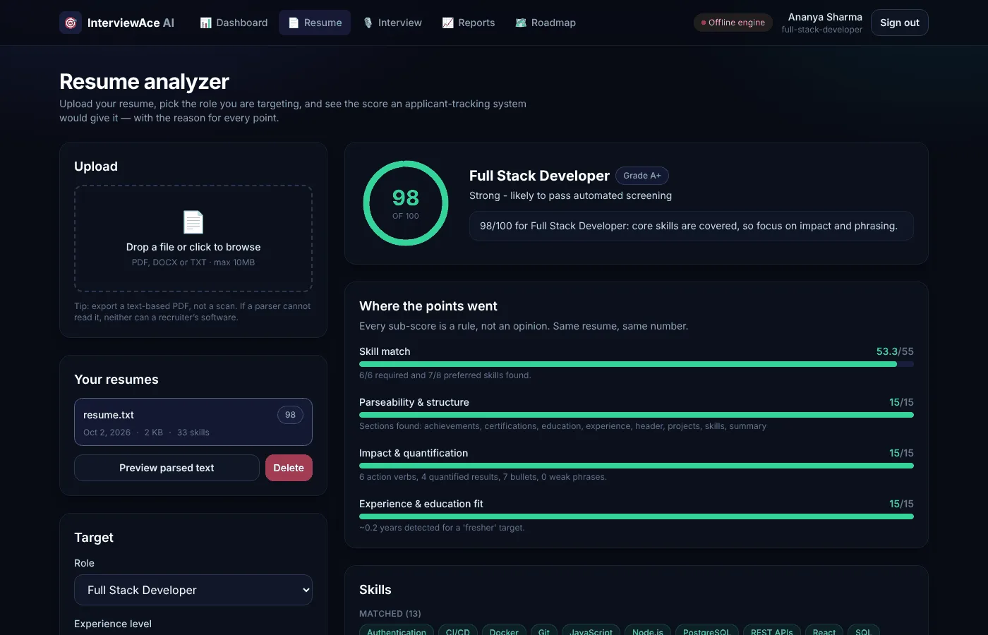 InterviewAce resume analyzer showing a 98/100 ATS score